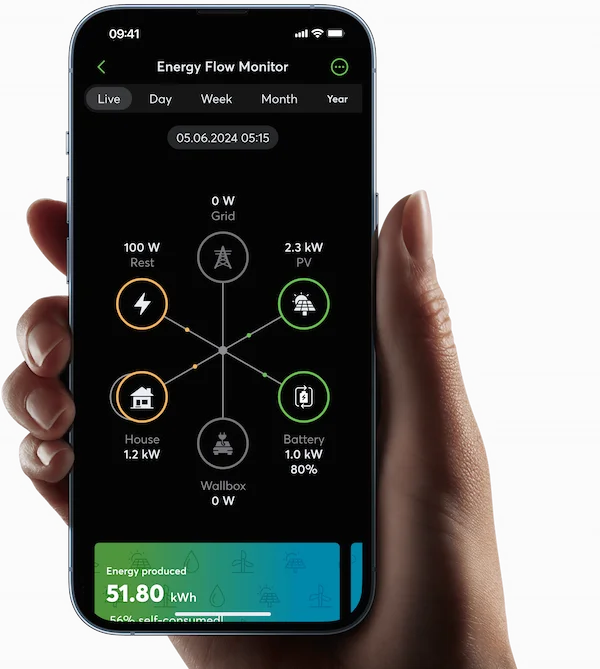 Zarządzanie energią i ogrzewaniem w aplikacji smart home